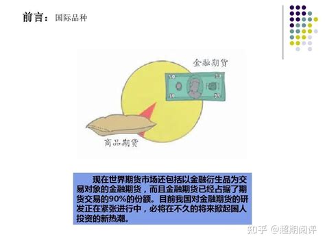 期货是什么意思?期货基础知识大全