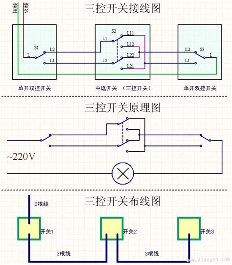 按钮开关接线图图片