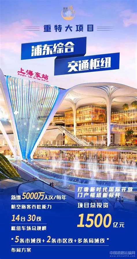 总投资1500亿元！上海浦东综合交通枢纽项目重磅发布 · 中国道路运输网