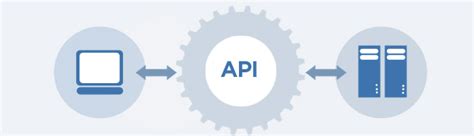 PostMan软件调试API接口方法图文教程 _ 学做网站论坛