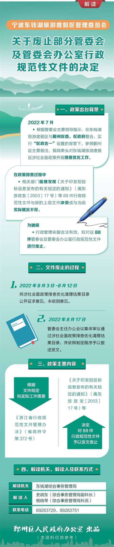 【图文解读】《宁波东钱湖旅游度假区管理委员会关于废止部分管委会及管委会办公室行政规范性文件的决定》