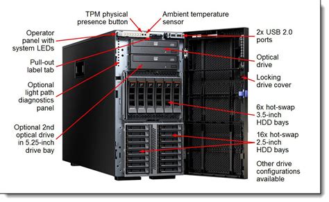 HP ProLiant BL280c G6 系列服务器_计算机系统_产品展示_海南拓维智能工程有限公司