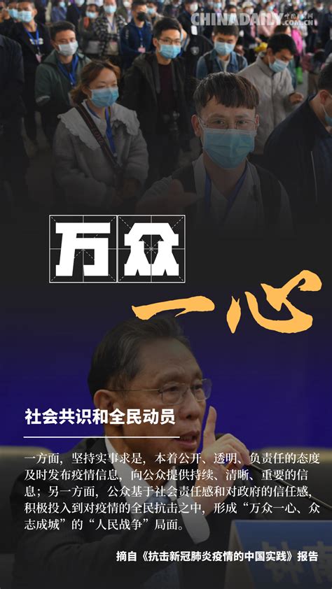 海报 抗击新冠肺炎疫情的中国实践_新闻频道_中国山东网
