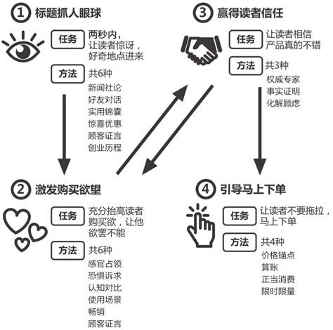 “双十一”购物火爆：优惠在变，人们对于美好生活的向往不变_深圳新闻网