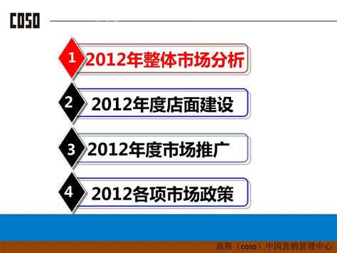 2017年中国智能卫浴线上市场洞察报告