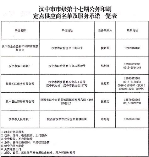 汉中市市级第十七期公务印刷定点供应商名单及服务承诺一览表-汉中职业技术学院计财处