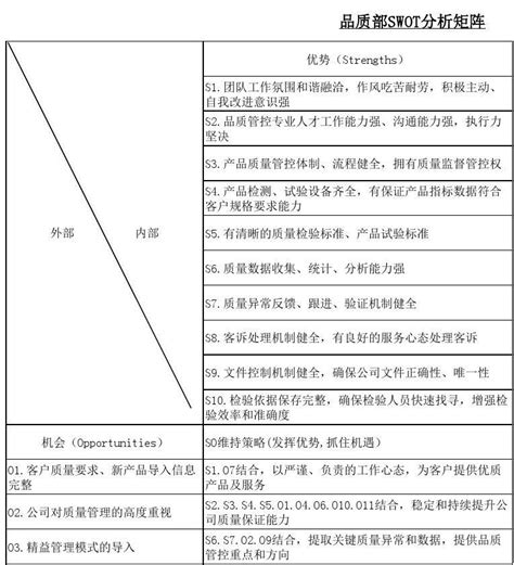 新媒体矩阵-浙江农林大学