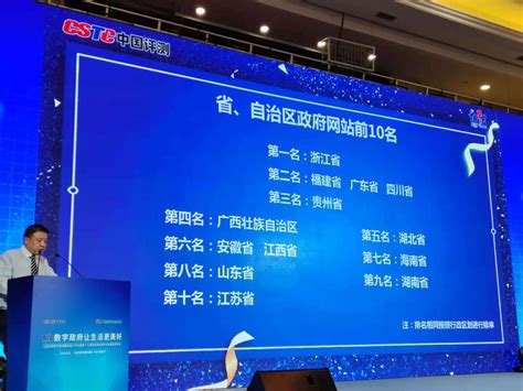 贵州名列前茅！2020年中国政府网站绩效评估结果发布