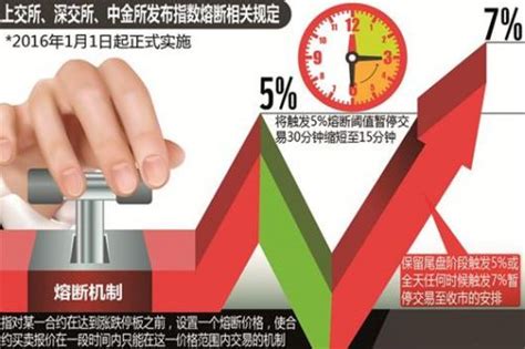 保险丝熔断器选择的原则和检测测试方法 - 深圳市拓沃得科技有限公司