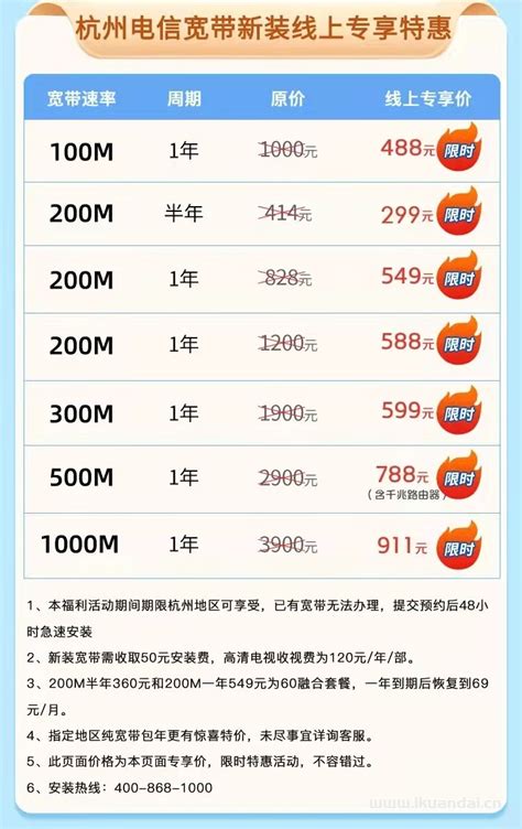 【双十一】杭州电信宽带套餐价格表优惠大全- 宽带网套餐大全