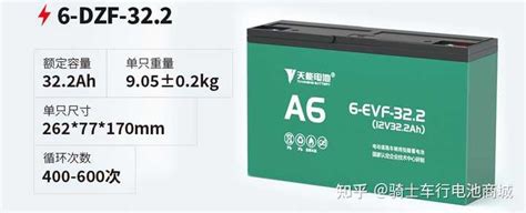 72V32A天能电池有多重？ - 知乎