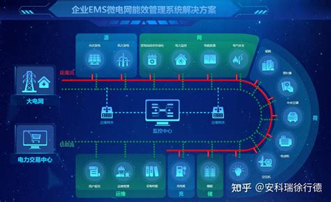 萍乡安源区监控安装工程应用广泛_天天新品网