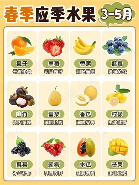 应季水果蔬菜时间表