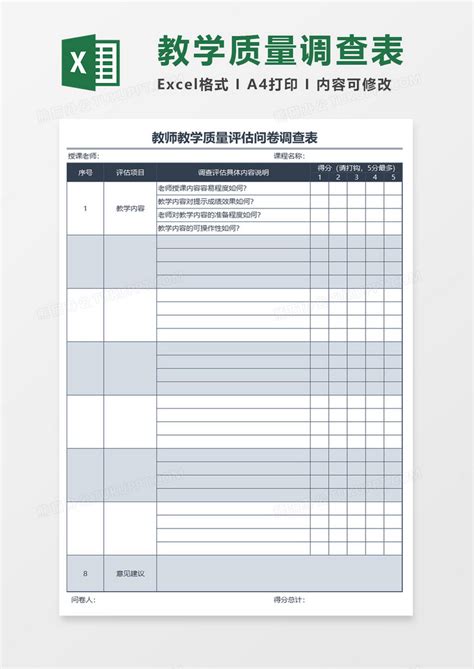 老师教学质量评分表Excel模板下载_熊猫办公