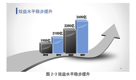 国家知识产权局知识产权发展研究中心发布《2019年中国知识产权发展状况评价报告》-广西大学高校国家知识产权信息服务中心