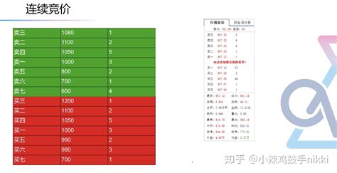 seo和竞价排名区别分析（竞价排名和seo的区别）-8848SEO