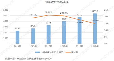 2022年10月四川省销售商品住宅602.56万平方米 销售均价约为0.86万元/平方米_智研咨询