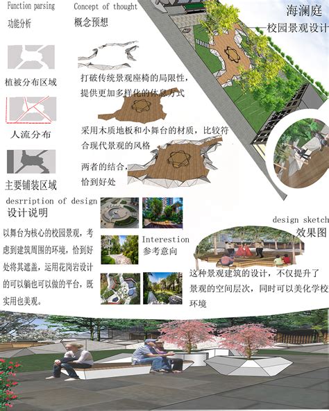 园林景观设计优秀作品集|空间|景观设计|youyongfa - 原创作品 - 站酷 (ZCOOL)