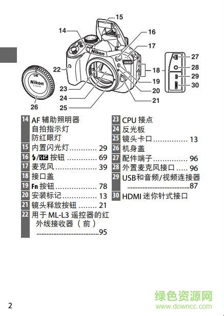 尼康d3300说明书下载-尼康d3300使用说明书下载pdf中文电子版-绿色资源网