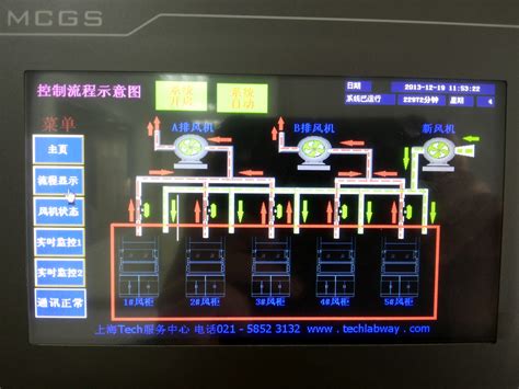 实验室新风排风控制系统-上海润研自动化系统有限公司