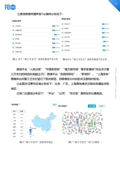 中国互联网金融风险舆情报告 2020年第7期|客一客