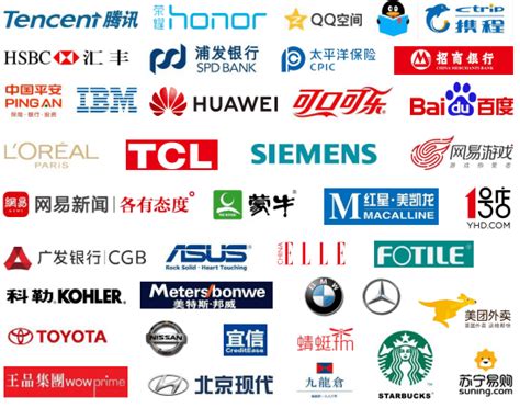 2020中国品牌价值管理论坛
