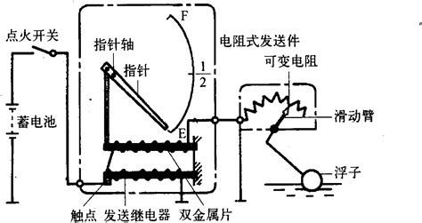 详解柴油机电控共轨燃油系统 - 精通维修下载