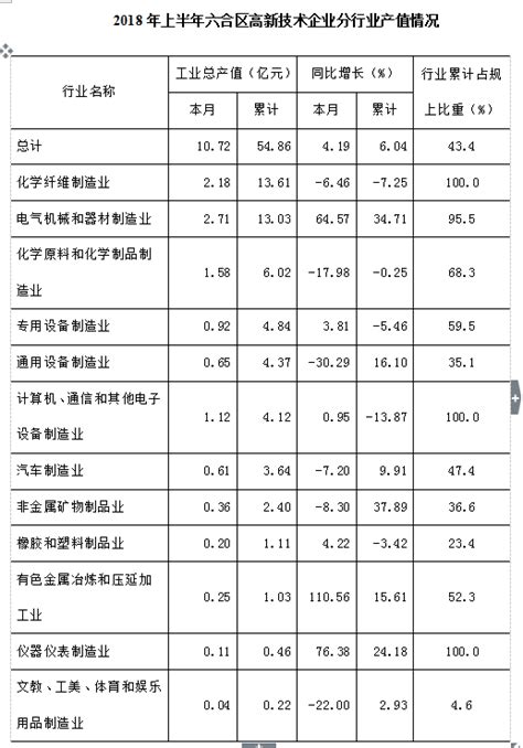 常州第三方涉水产品检测费用「江苏远方检测技术服务供应」 - 8684网企业资讯