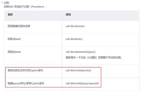 Elasticsearch - Java API 操作 ES7.15.0、ES7.x 索引，文档；高级搜索（六）_elasticsearch ...