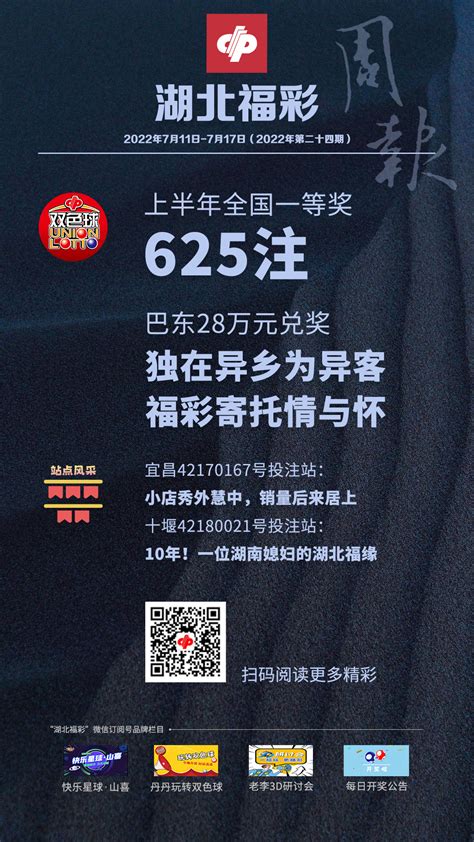 【精彩海报】湖北福彩每周要闻（2023年4月17日－4月23日）|湖北福彩官方网站