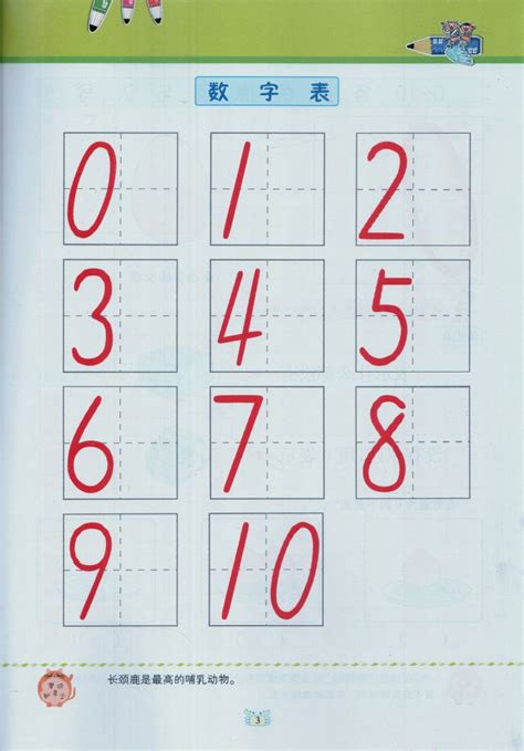 数字怎么写0到10,1-10数字占格,数字图片1到10_大山谷图库