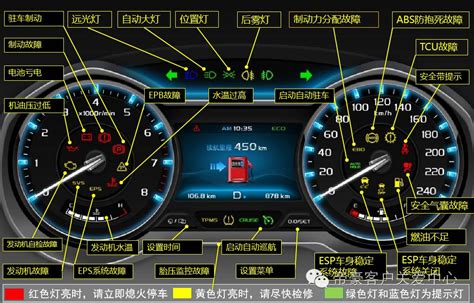 货车仪表盘图解图片