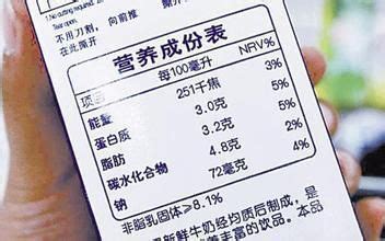 南京医科大学学校食品安全与营养健康管理规定