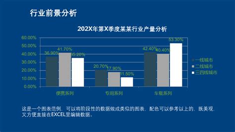 乐高市场营销方案PPT_word文档在线阅读与下载_文档网