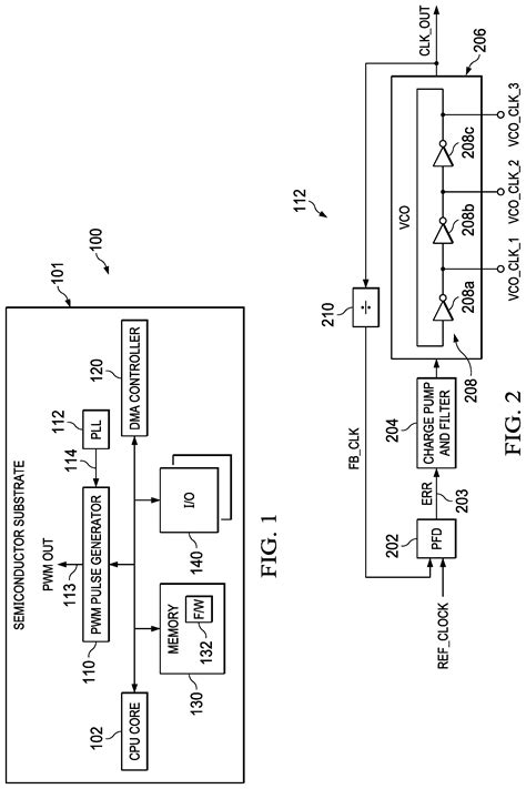 Generation of pulse width modulated (PWM) pulses Patent Grant Akondy ...