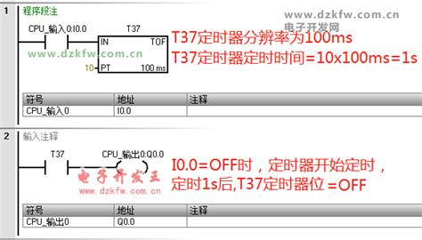 plc步进指令实例