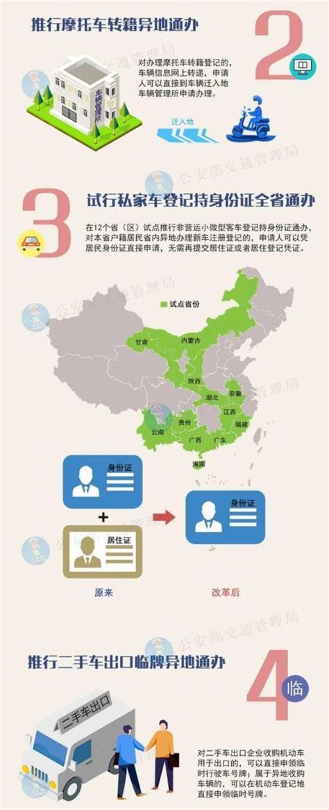 12项公安交管优化营商环境新措施都有啥?（图解）- 北京本地宝