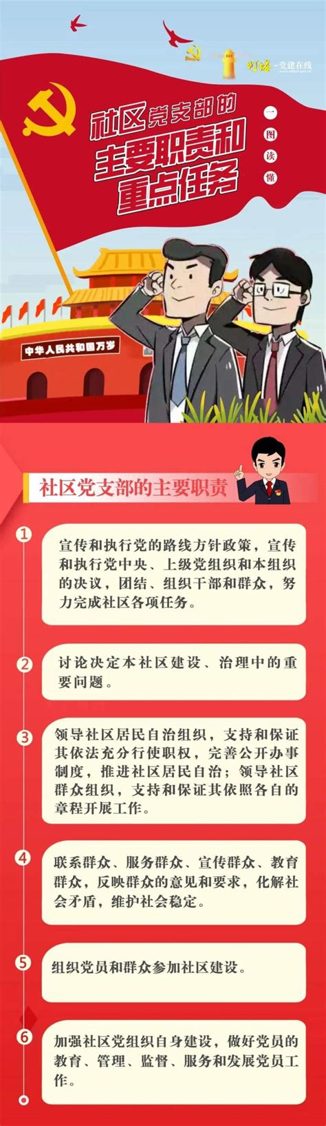 党支部的基本任务图片_党支部的基本任务设计素材_红动中国