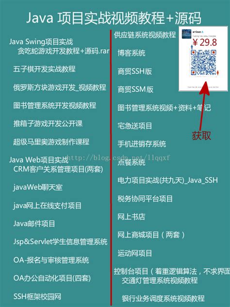 34套Java项目教程+源码包含Java swing项目 Java web项目 Java控制台项目（视频教程+源码）|猿来入此-IT项目源码 ...