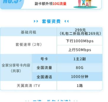 四川电信宽带套餐资费一览表2023，新装用户享优惠-小七玩卡