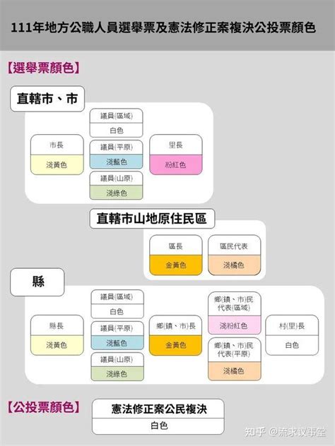 2014台湾九合一选举_资讯频道_凤凰网