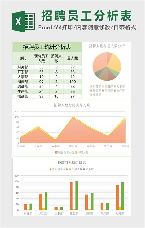 外贸行业从业人员薪酬状况分析 - 北京华恒智信人力资源顾问有限公司