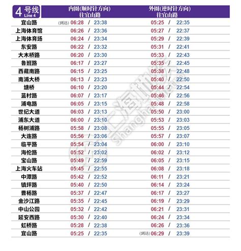 上海地铁十二号线各站首末班车时间 - 上海公交网