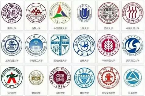 揭秘在中国有着重要地位的11所名校（图）(2)_高考网