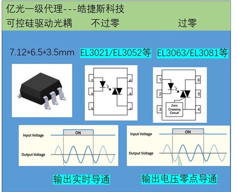 AQY212EH -光耦继电器厂家-北京欣亿扬微科技有限公司