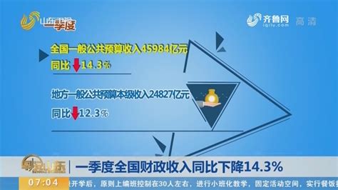 各地4月份财政收入：深圳下降44%，南京下降54.9%_凤凰网财经_凤凰网