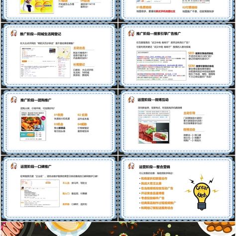 美食餐饮行业线上推广策略营销方案PPT模板_PPT模板 【OVO图库】