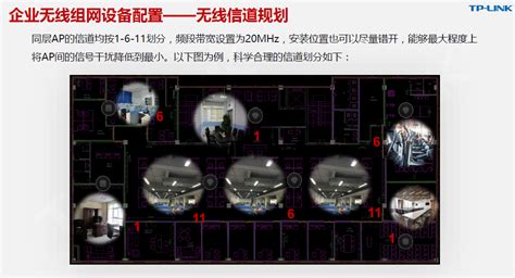 中小型企业无线组网方案设计与工程实施 - TP-LINK 服务支持