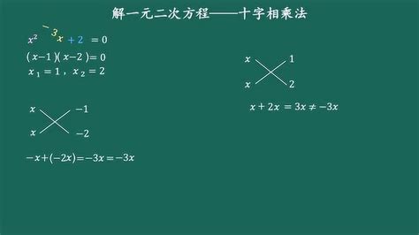 十字相乘法因式分解解一元二次方程