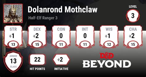 Dolanrond Mothclaw - D&D Beyond